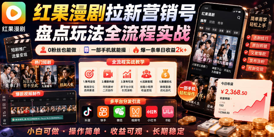 红果漫剧拉新营销号盘点玩法全流程实战，0粉丝也能做，一部手机就能做，爆一条单日收益2k+-选优云网创