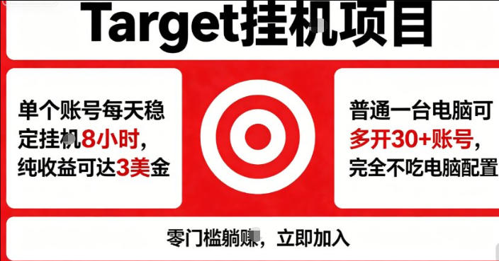 海外平台Target商品浏览曝光，24小时运行无需人工值守，日收益100美刀+电脑可多开【揭秘】-选优云网创