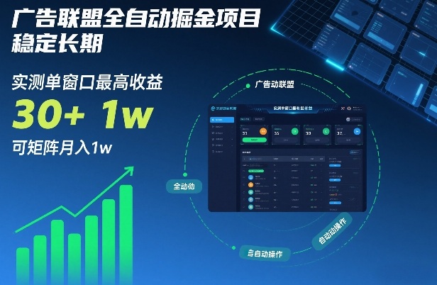 广告联盟全自动掘金项目，稳定长期，实测单窗口最高收益30+，可矩阵月入1w+【揭秘】-选优云网创