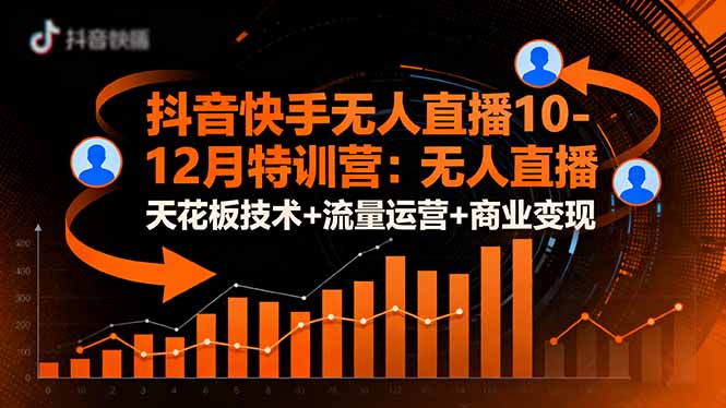 抖音快手无人直播10-12月特训营：无人直播天花板技术+流量运营+商业变现-选优云网创
