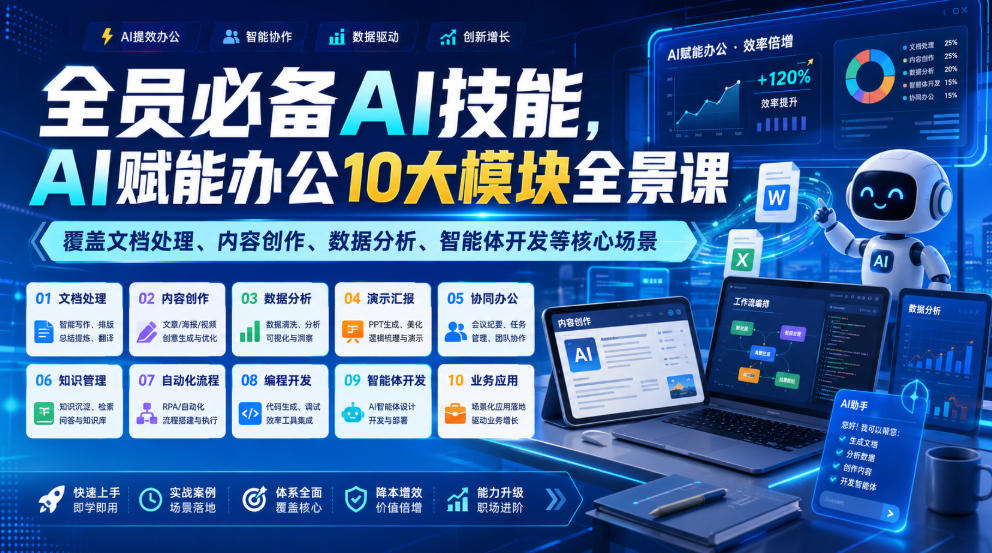 全员必备AI技能,AI赋能办公10大模块全景课,覆盖文档处理、内容创作、数据分析、智能体开发等核心场景-选优云网创