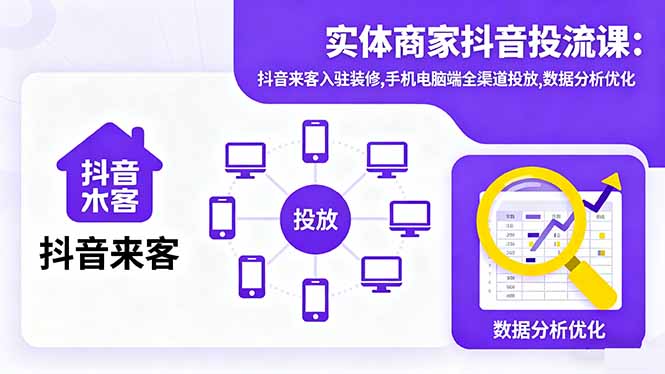 实体商家抖音投流课:抖音来客入驻装修,手机电脑端全渠道投放,数据分析优化-选优云网创