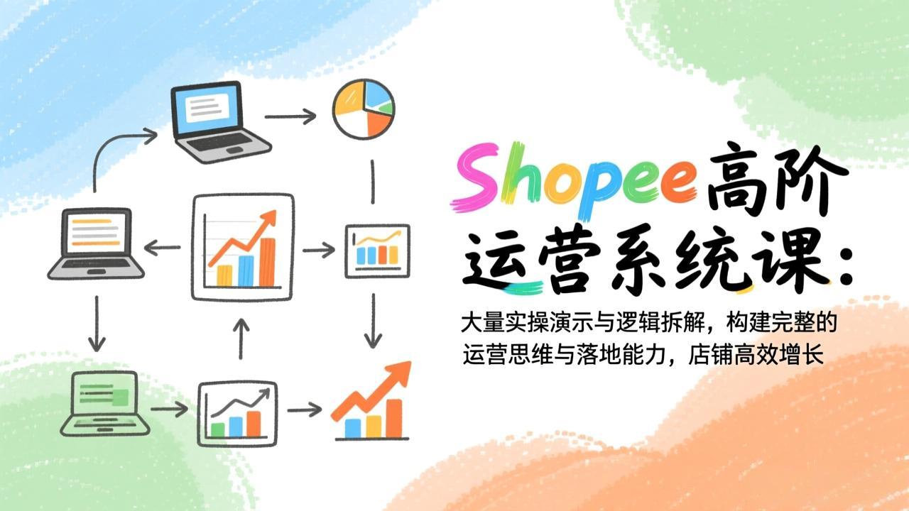 Shopee高阶运营系统课：大量实操演示与逻辑拆解，构建完整的运营思维与落地能力，店铺高效增长-选优云网创