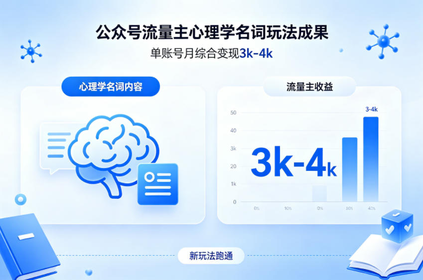 公众号流量主新跑通心理学名词玩法，单账号月综合变现3k-4k-选优云网创