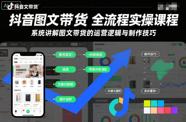 抖音图文带货全流程实操课程，系统讲解图文带货的运营逻辑与制作技巧-选优云网创