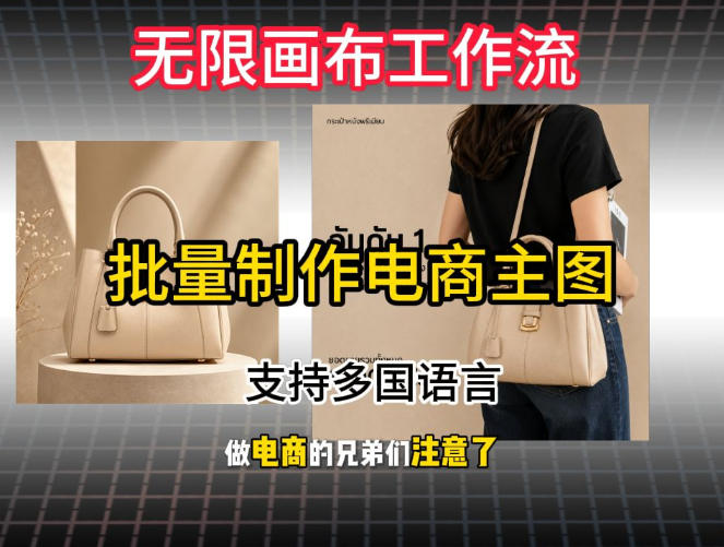 批量复刻电商爆款主图工作流搭建教学，批量下载，支持多国语言，不管是国内电商还是跨境店群都能用-选优云网创