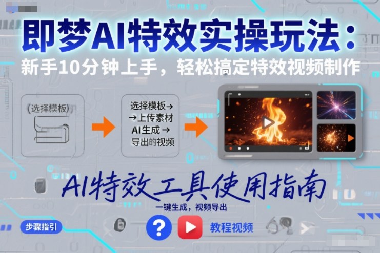 即梦AI特效实操玩法：新手10分钟上手，轻松搞定特效视频制作-选优云网创