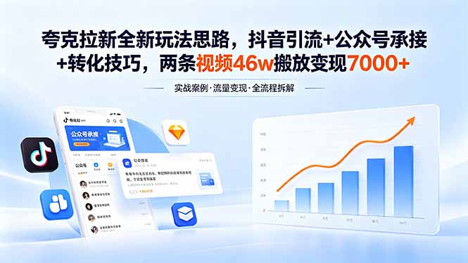 夸克拉新全新玩法思路，抖音引流+公众号承接+转化技巧，两条视频46w搬放 变现7000+-选优云网创